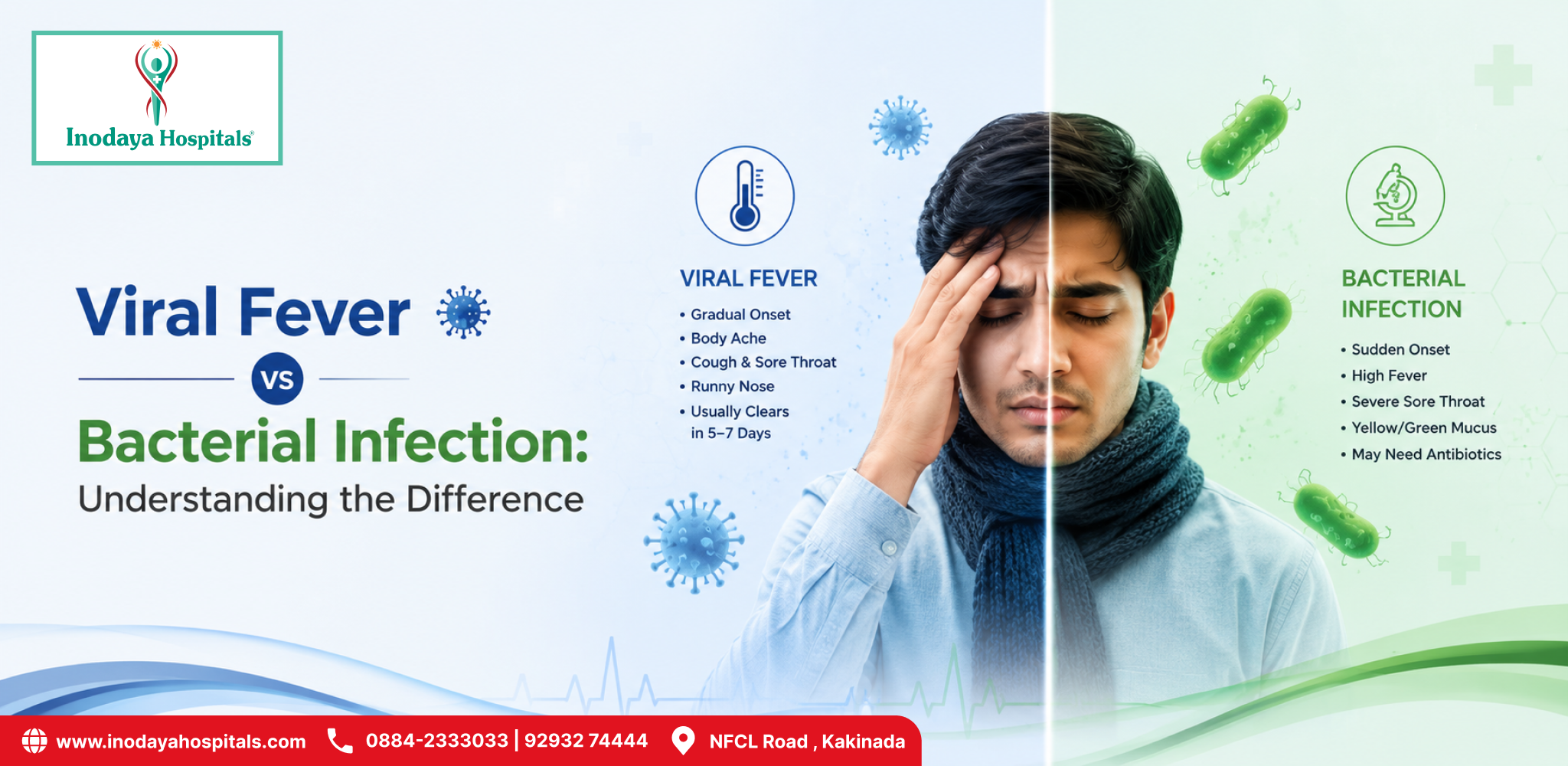 Viral Fever vs Bacterial Infection: Understanding the Difference